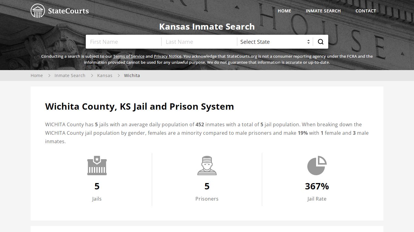 Wichita County, KS Inmate Search - StateCourts